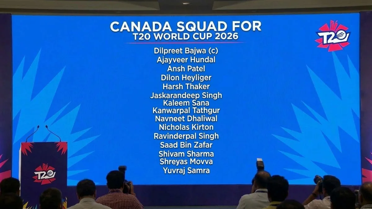 Canada Squad for T20 World Cup 2026